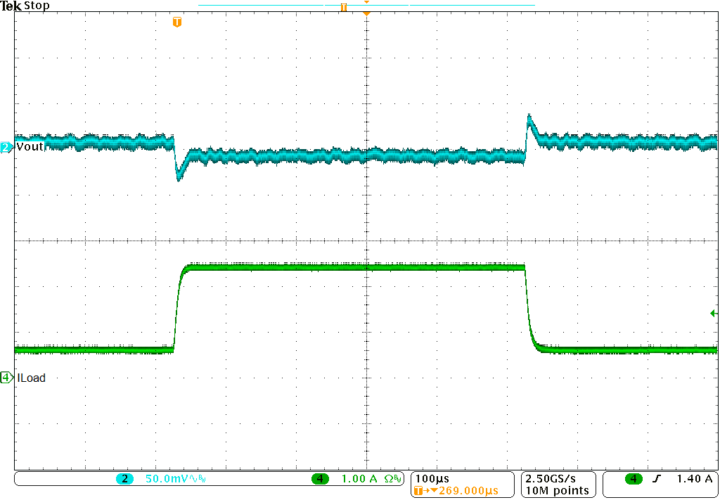 TPS563249 load tran 0.6to2.4A 1.6A-us_2p0.png